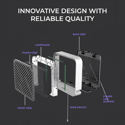 Refurbished - Senelux 5W Wall Mounted Bug Zapper with UV Light Lure